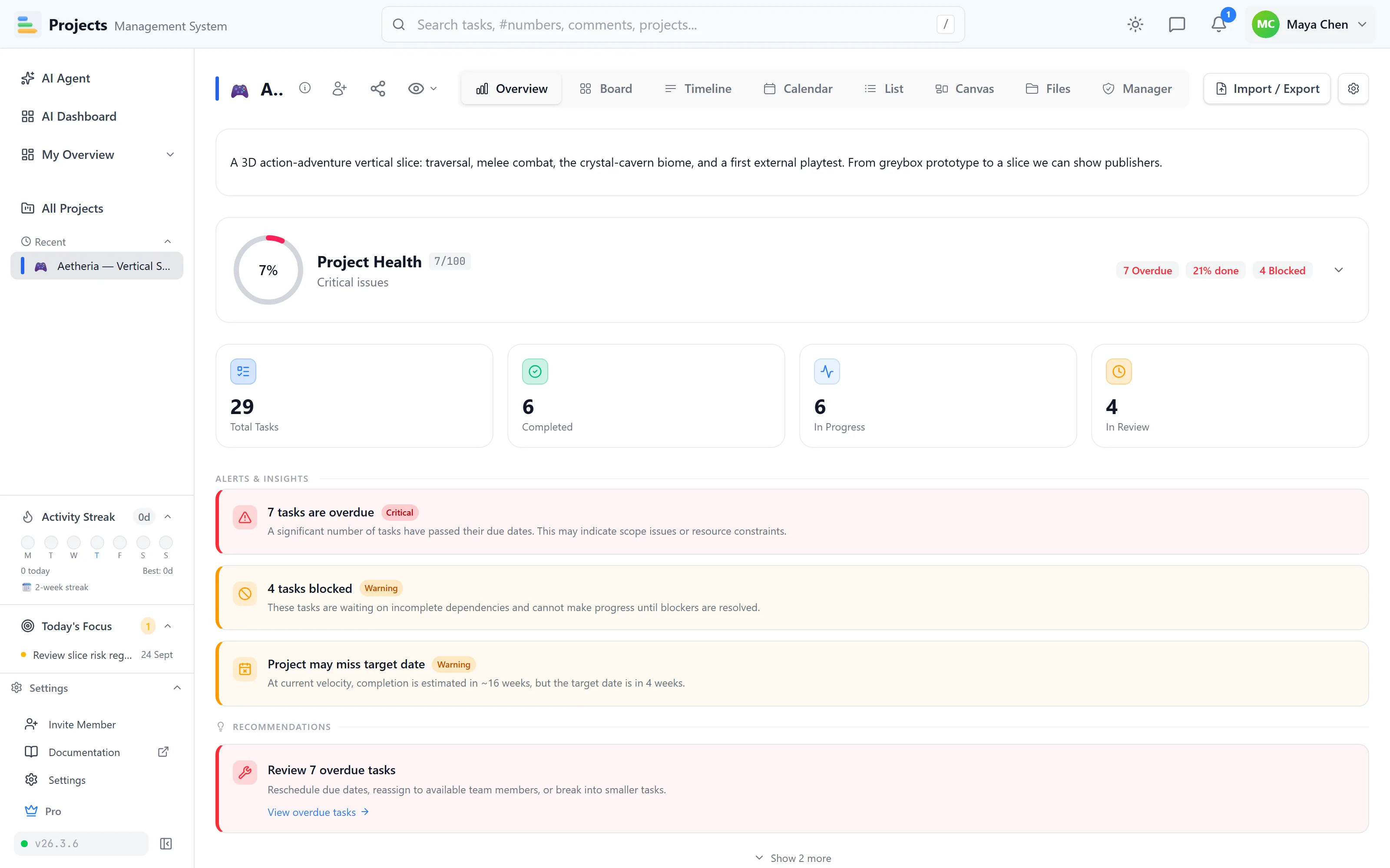 My overview dashboard