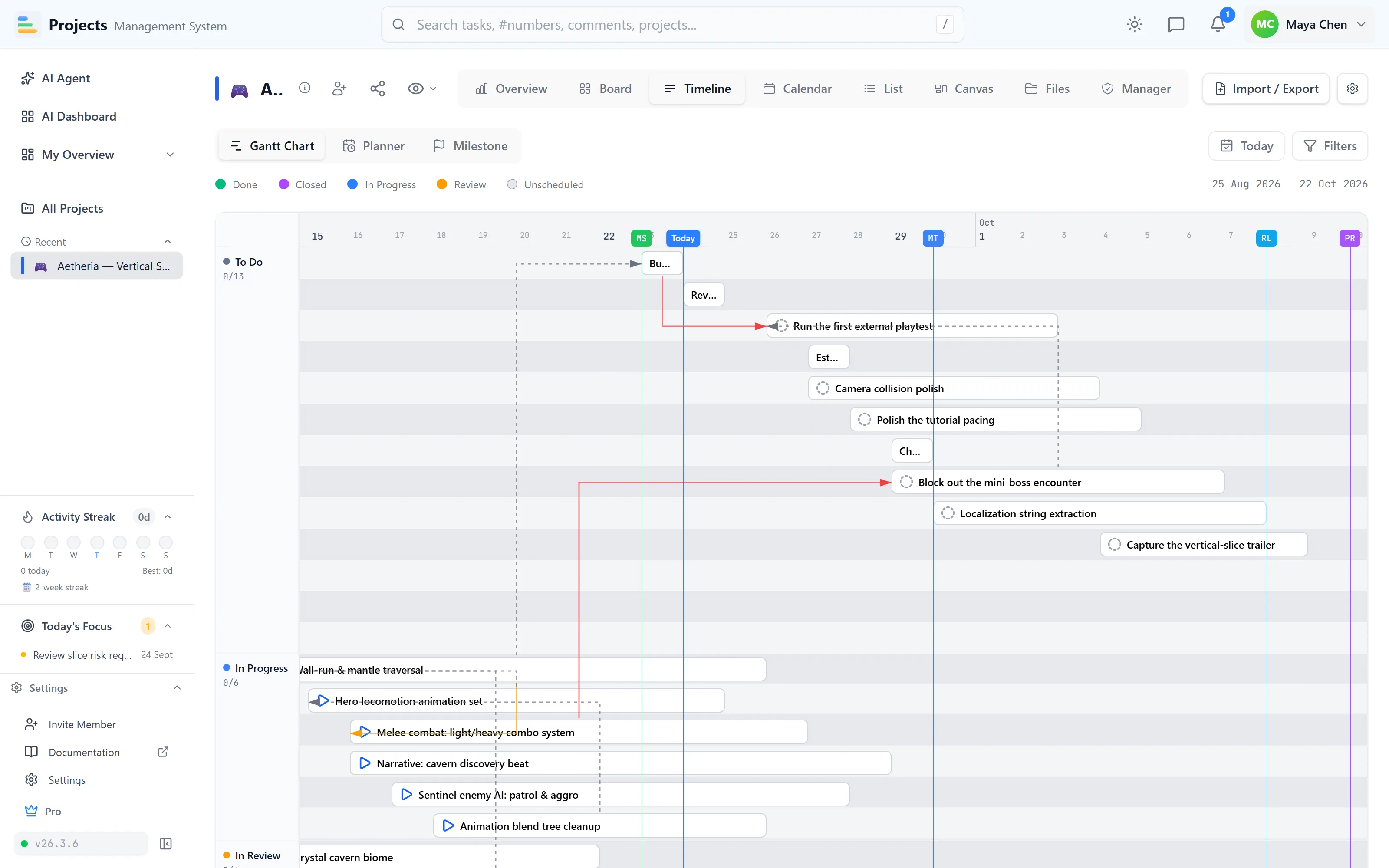 Gantt timeline